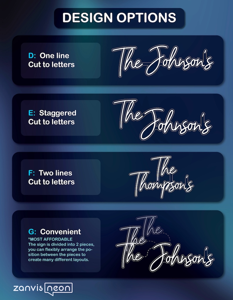 May include: Image showing neon sign design options. Options include one-line, staggered, and two-line text, plus a convenient, affordable option. Text examples feature "The Johnson's" and "The Thompson's" in a cursive font. The brand name "zanvis neon" is also visible.