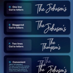 May include: A graphic showing four different design options for a neon sign. The options are labeled "One line", "Staggered", "Two lines", and "Convenient". The "Convenient" option is described as "Most Affordable" and states that the sign is divided into two pieces that can be arranged in many different layouts. The graphic shows the name "The Johnson's" in each design option.