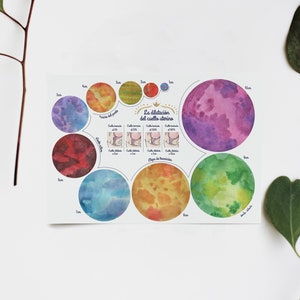 Poster La dilatacion del cuello uterino ES
