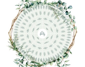 Family Tree Chart Circle - Etsy