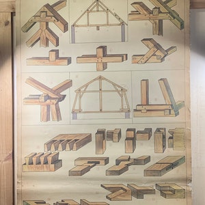 Mapa escolar antigo / quadro negro - telhados de construção em madeira - Editions Dossray - material didático - Lavorazione del legnami - decoração de parede