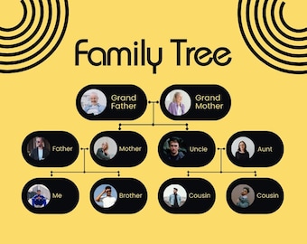 Incluye 2 meses de acceso a Canva Pro / Plantilla editable de árbol genealógico (descarga digital)