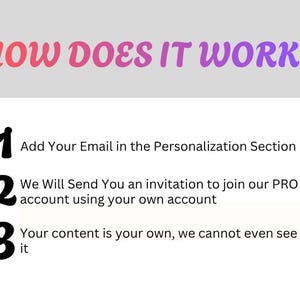 Puede incluir: Gr&aacute;fico con el texto "HOW DOES IT WORK?" en rosa y morado. Los pasos est&aacute;n numerados del 1 al 3, con texto explicativo: agregar correo electr&oacute;nico, recibir una invitaci&oacute;n y propiedad del contenido.