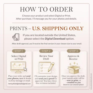 May include: An instructional graphic titled HOW TO ORDER with three steps. Step 1 shows a computer monitor, Step 2 shows a checklist with a pencil, and Step 3 shows a cardboard box. The text explains the process for digital or print orders.