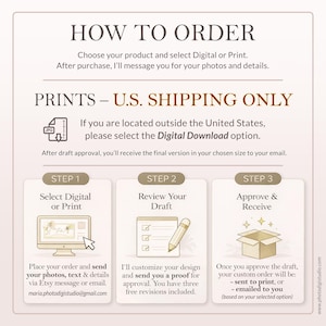 May include: An instructional graphic titled HOW TO ORDER with three steps. Step 1 shows a computer monitor, Step 2 shows a checklist with a pencil, and Step 3 shows a cardboard box. The text explains the process for digital or print orders.