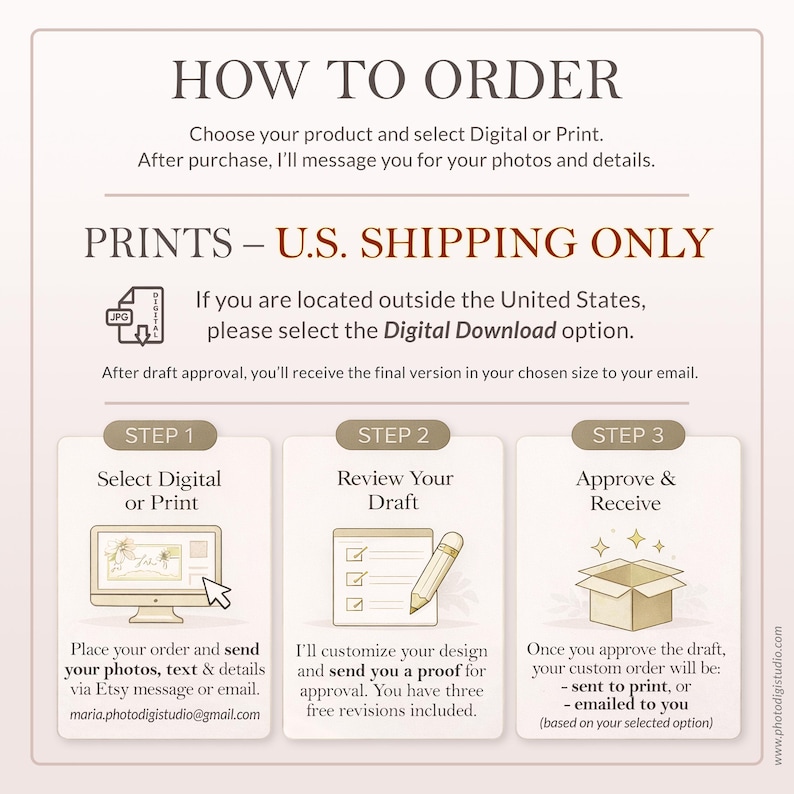 May include: An instructional graphic titled HOW TO ORDER with three steps. Step 1 shows a computer monitor, Step 2 shows a checklist with a pencil, and Step 3 shows a cardboard box. The text explains the process for digital or print orders.