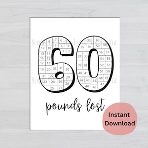 2025 Weight loss tracker, Workout tracker, weight loss coloring calendar, Weight loss journal, printable weight loss journal, 60 pounds lost