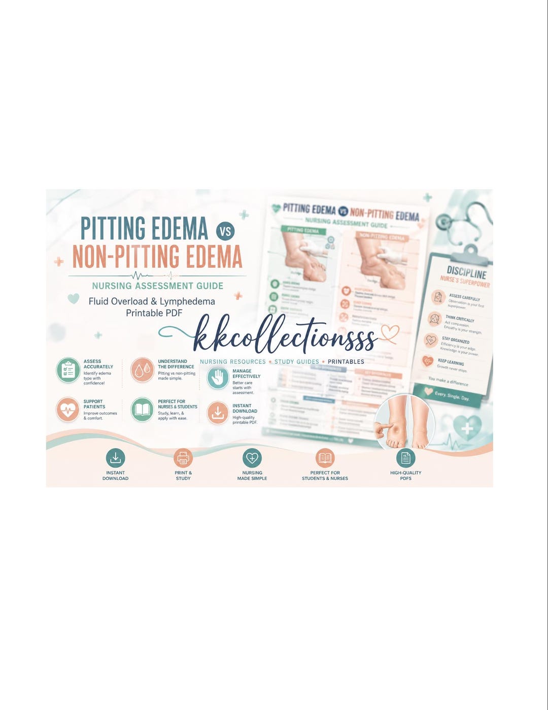 Pitting Edema vs Non-Pitting Edema Poster | Nursing Assessment Guide ...