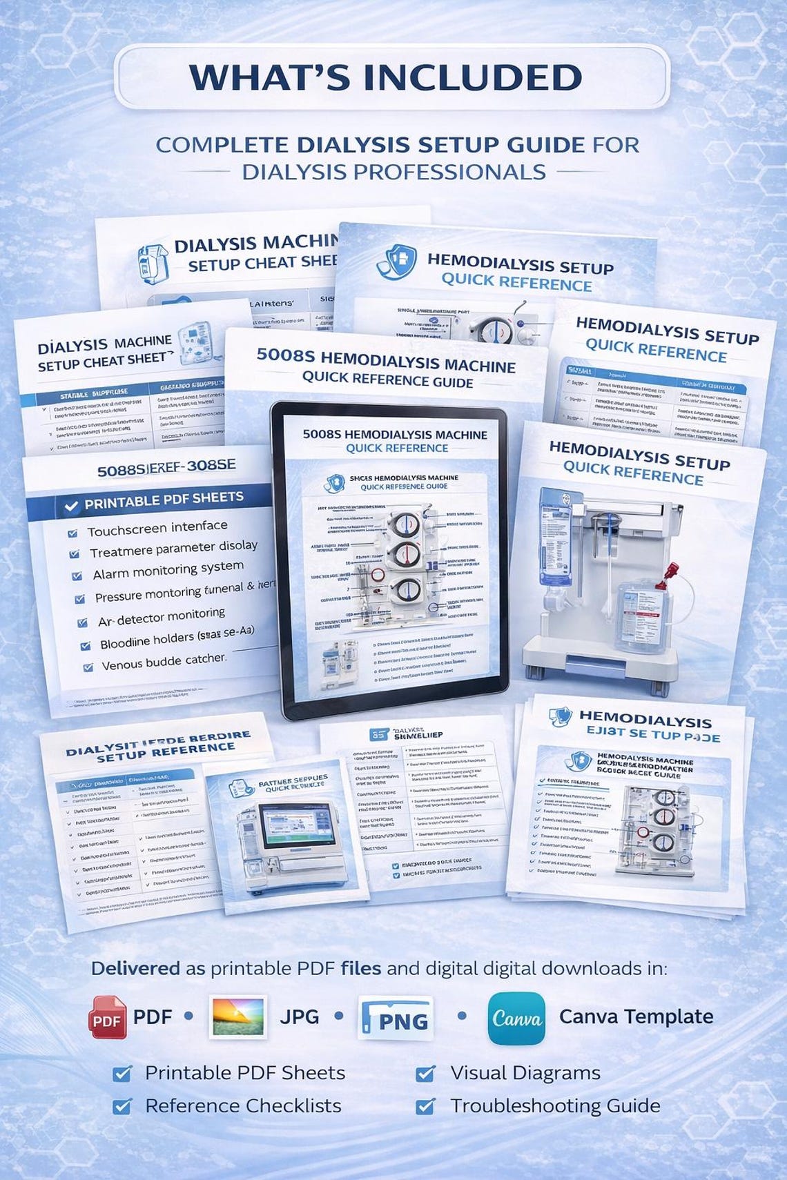 Hemodialysis Machine Setup Guide | Dialysis Technician Checklist ...