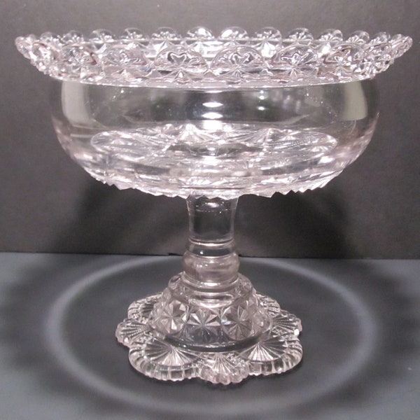 Early American Pattern Glass Etsy