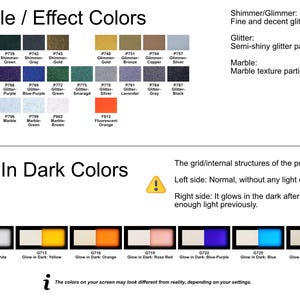 Réduction de la durée de vie de Meeple image 8