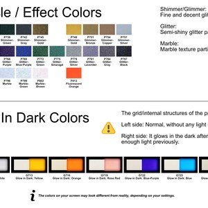 Fire Resistance decrease Meeple image 8