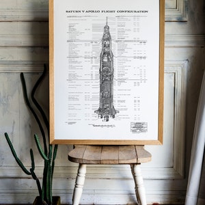 May include: A framed black and white diagram of the Saturn V Apollo flight configuration. The diagram shows the different stages of the rocket and the various components, including the command module, service module, and lunar module. The diagram is labeled with technical specifications and measurements.