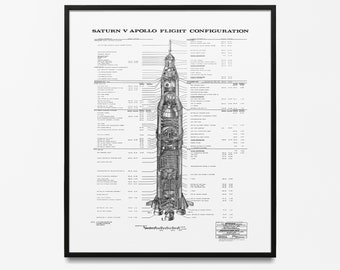 Saturn V Print, Saturn Apollo V Poster, NASA Poster, Rocket NASA Prints, Rocket Poster, Engineering Poster, Space Print, Outer Space