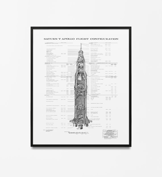 Saturn V Rocket Blueprint Print, NASA Engineering Poster