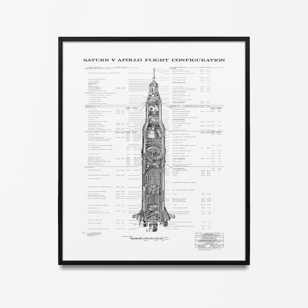 Saturn V Print, Saturn Apollo V Poster, Affiche de la NASA, Rocket NASA Prints, Rocket Poster, Engineering Poster, Space Print, Outer Space