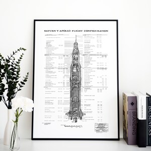 May include: A black and white diagram of the Saturn V Apollo flight configuration. The diagram shows the different stages of the rocket and the various components, including the command module, service module, and lunar module. The diagram also includes text labels for each component and its dimensions.