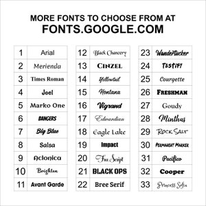 May include: A list of 33 different fonts with their names and numbers. The list is organized in three columns. The title of the list is "MORE FONTS TO CHOOSE FROM AT FONTS.GOOGLE.COM".