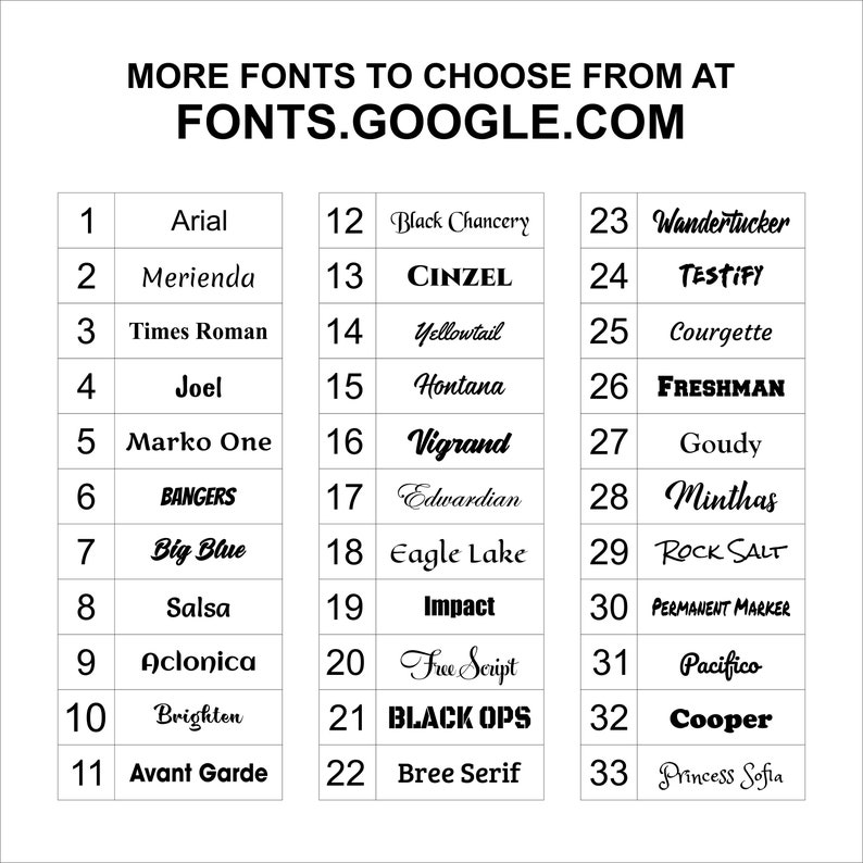 May include: A list of 33 different fonts with their names and numbers. The list is organized in three columns. The title of the list is "MORE FONTS TO CHOOSE FROM AT FONTS.GOOGLE.COM".