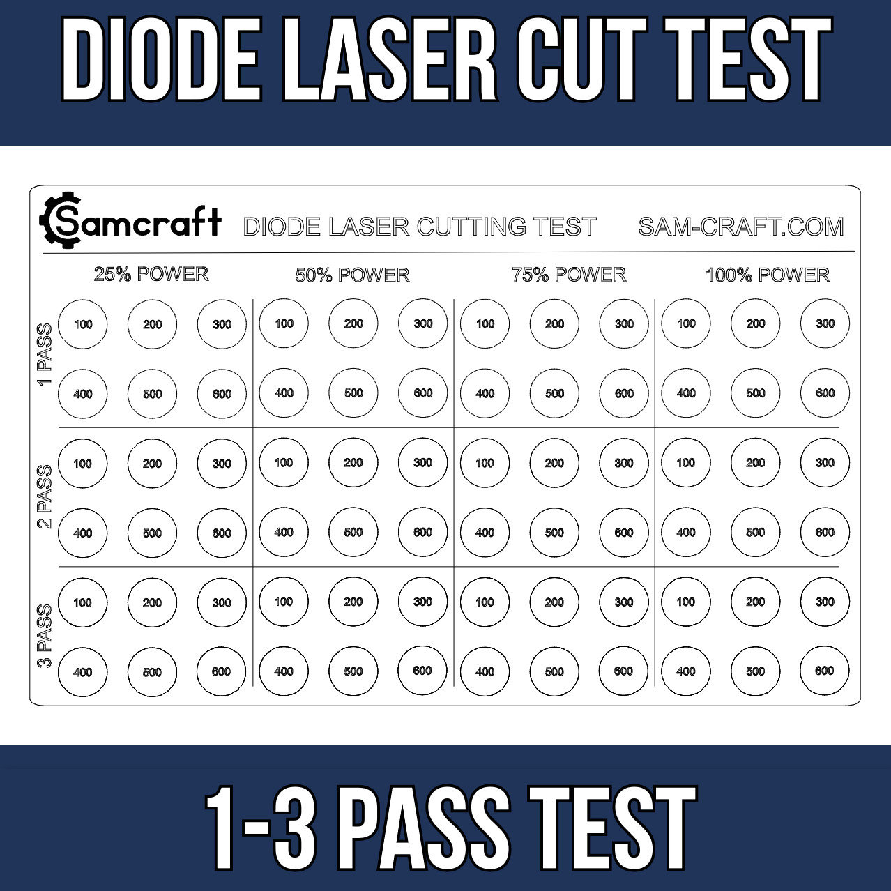 Diode Laser Cutting Test Files Digital Download Laser Etsy