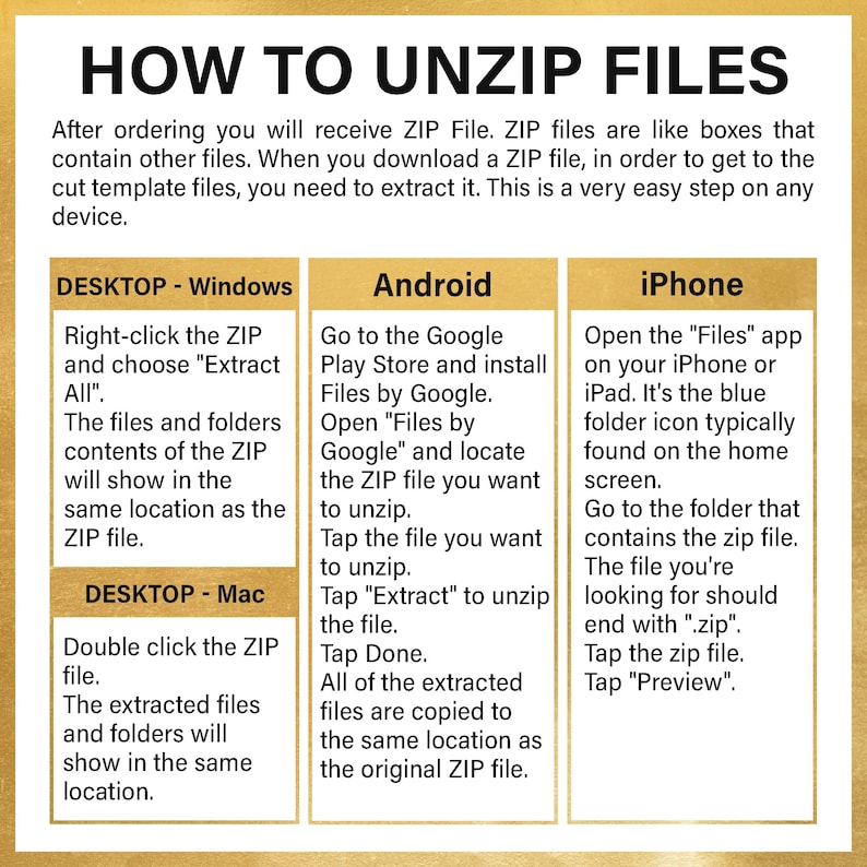 Może przedstawiać: Ż&oacute;łto-biała infografika z tytułem "Jak rozpakować pliki" i instrukcjami, jak rozpakować pliki w systemie Windows, Mac, Android i iPhone.