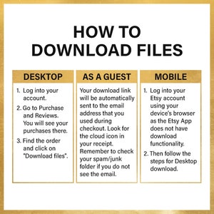 May include: A graphic with instructions on how to download files from Etsy on a desktop computer, as a guest, or on a mobile device. The graphic has three sections, each with a title and a list of steps. The first section is titled "Desktop", the second section is titled "As a Guest", and the third section is titled "Mobile".