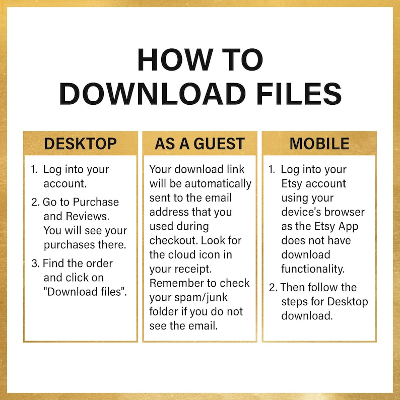 May include: A graphic with instructions on how to download files from Etsy on a desktop computer, as a guest, or on a mobile device. The graphic has three sections, each with a title and a list of steps. The first section is titled "Desktop", the second section is titled "As a Guest", and the third section is titled "Mobile".