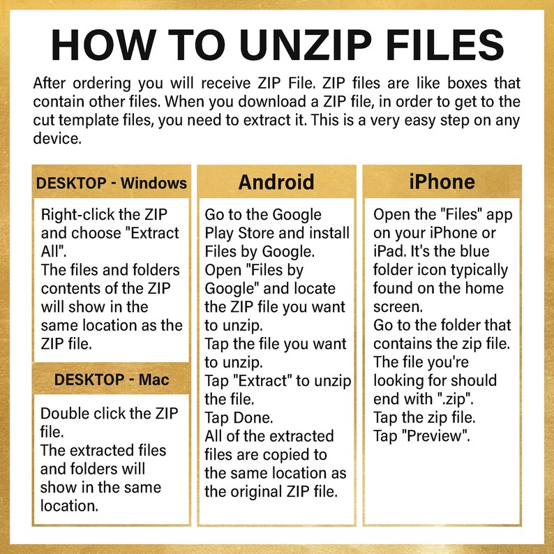 Pu&ograve; includere: Un'infografica gialla e bianca con il titolo "Come decomprimere i file" e istruzioni su come decomprimere i file su Windows, Mac, Android e iPhone.