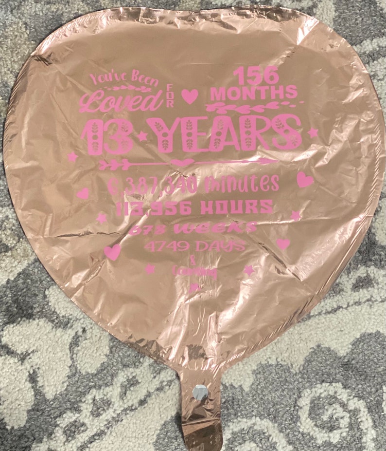 Custom Balloon Birthday Party Favors Anniversary Wedding Rose Gold Party Favors Celebrate