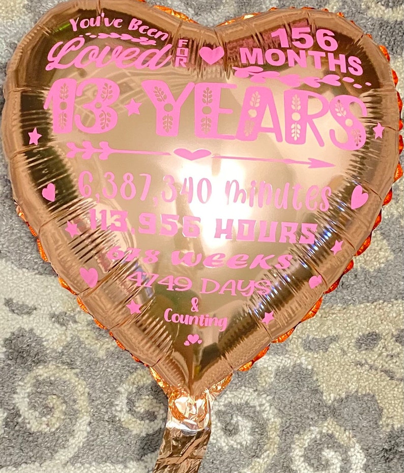 Custom Balloon Birthday Party Favors Anniversary Wedding Rose Gold Party Favors Celebrate