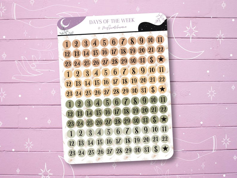 Week Numbers Stickers Weekly Planner Sticker Sheet, Perpetual Calendar Stickers, Organization ...