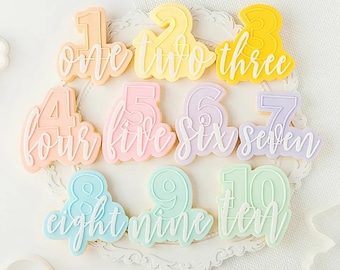 Birthday Age Cookies, Not Personalized Number Shaped Sugar Cookies.