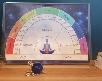 Divinatory board for pendulum, chakra harmonization, dowsing board, pendulum. To download.
