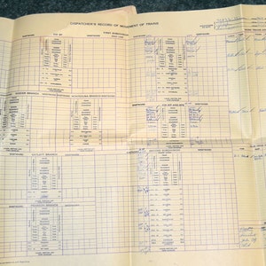 May include: A yellowed, gridded paper document with handwritten notes and blue lines. The document is titled "Dispatcher's Record of Movement of Trains" and includes a table with headings for "Branch", "Departure", "Arrival", and "Time".