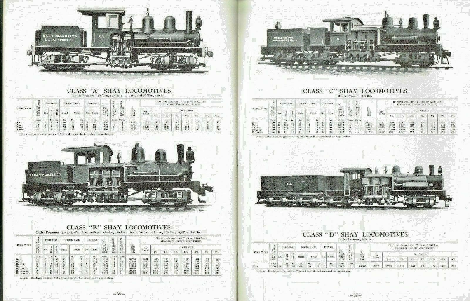 LIMA Reprint of Lima Catalog 16 by Pacific Railroad Journal