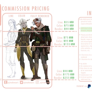Character Artwork, Single Figure Commission Drawing, Custom DnD TTRPG Original Personalized Art