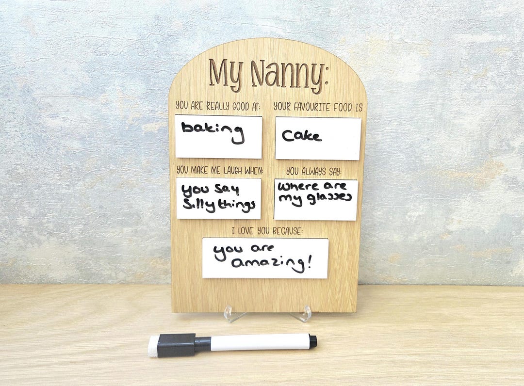 All About My Nanny Interview Board, Any Name, Personalised Gift Idea ...