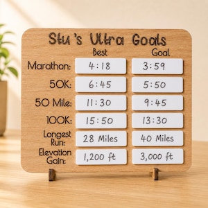 Personalised Ultra Running Goals Tracker, PB Board, Ultra Marathon Gift For Her, Runner Gift For Him, Race Day Present, Trail Running Sign
