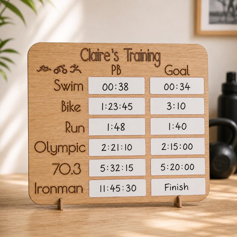 Może przedstawiać: Drewniana tablica treningowa z napisem "Claire's Training". Zawiera kolumny dla Pływania, Roweru, Biegu, Olimpijskiego, 70.3 i Ironmana, z odpowiednimi czasami dla PB i Celu. Tablica jest wspierana przez mały drewniany stojak.