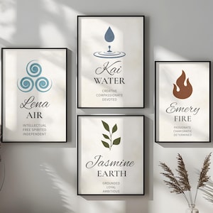 Personalized Element Wall Art for Family or Kids Room Custom Nature Print Gift Earth Water Fire Air Traits Poster Spiritual Decor