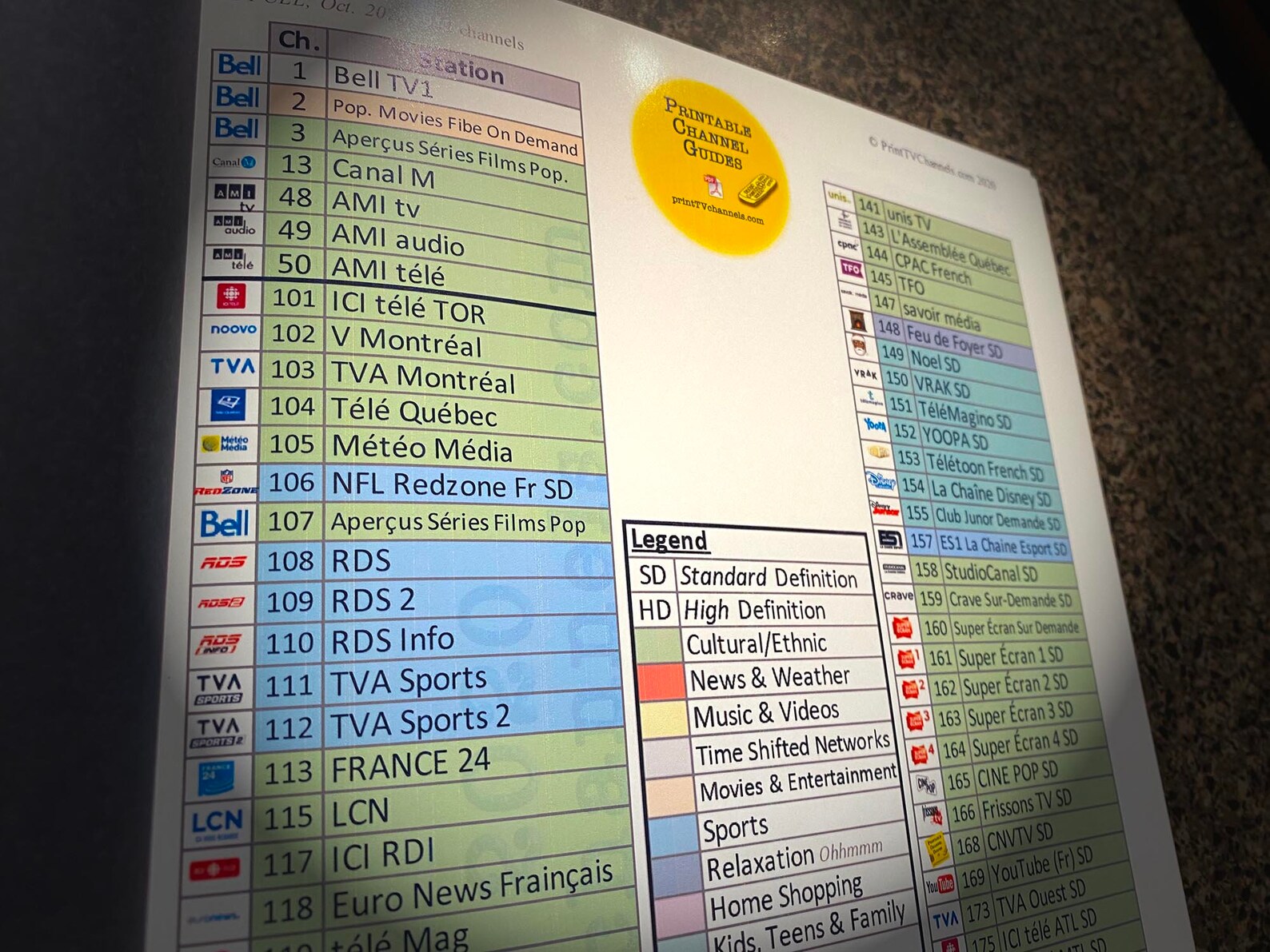 Rogers channel listings