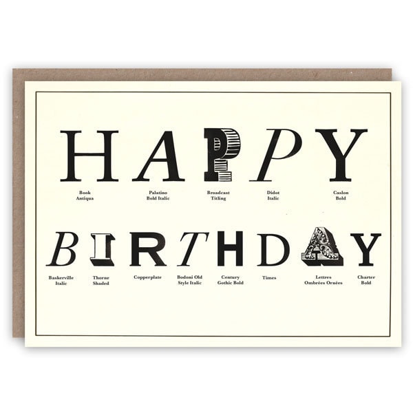 Greeting Card Typographic Birthday