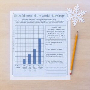 May include: A bar graph titled "Snowfall Around the World" with snowfall data for various locations, including Anchorage, Buffalo, and Reykjavik. A pencil and a paper snowflake are also present.
