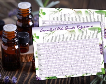 Essential Oil Uses and Benefits Quick Reference Printable Guide, Essential Oil Journal, Binder Pages, Essential Oil Theraputic Benefits