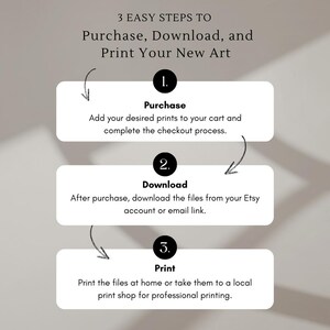 May include: A three-step guide for purchasing, downloading, and printing digital art. The steps are outlined in a numbered list with arrows connecting each step. The steps are: 1. Purchase, 2. Download, and 3. Print.