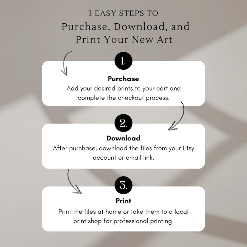 May include: A three-step guide for purchasing, downloading, and printing digital art. The steps are outlined in a numbered list with arrows connecting each step. The steps are: 1. Purchase, 2. Download, and 3. Print.