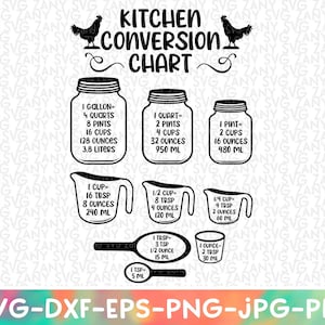 Kitchen Conversion Chart Svg File For Cricut Svg Kitchen Cheat Sheet Kitchen Sign Svg Kitchen Organization Svg Kitchen Svg Kitchen Decor Svg