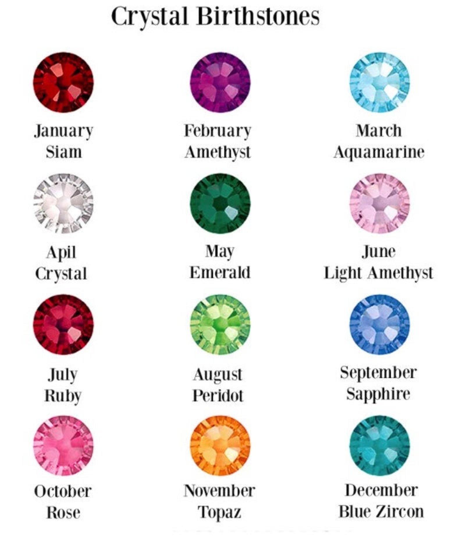 Custom Name Necklace With Birth Flower and Birthstone, Birthday Month