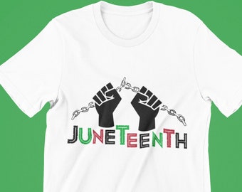 Juneteenth SVG, Black Lives Matter, BLM,Juneteenth, cut file svg png jpg instant download
