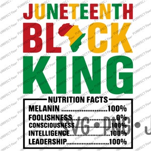 Juneteenth Black King valeur nutritive T-Shirt Design SVG, téléchargement immédiat svg pngjpg